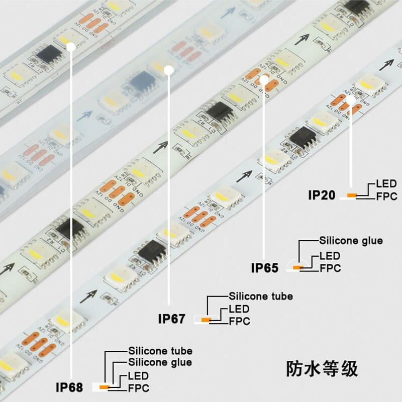 TM1814B外置IC可尋址單點單控四合一RGBW燈帶 - 5