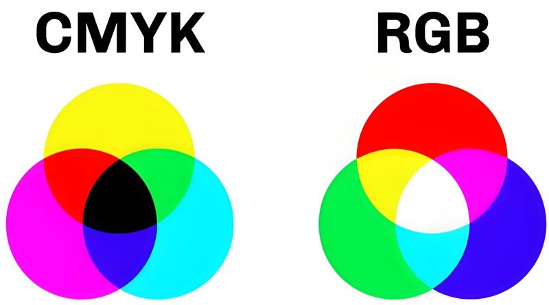 RGB燈帶可以調多少色？可能超乎你的想象