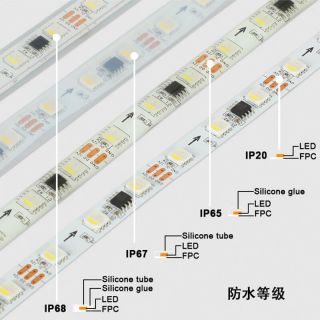 TM1814B外置IC可尋址單點單控四合一RGBW燈帶 - 5